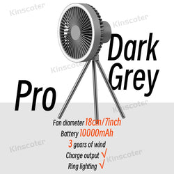 10000mAh Portable Camping Fan